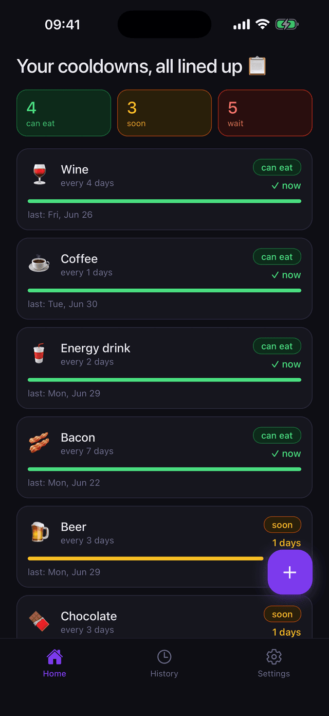 NotYet dashboard showing tracked foods with can-eat, soon and wait statuses